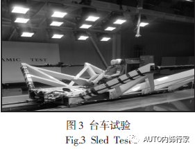 汽车前排座椅正面碰撞的仿真分析及优化